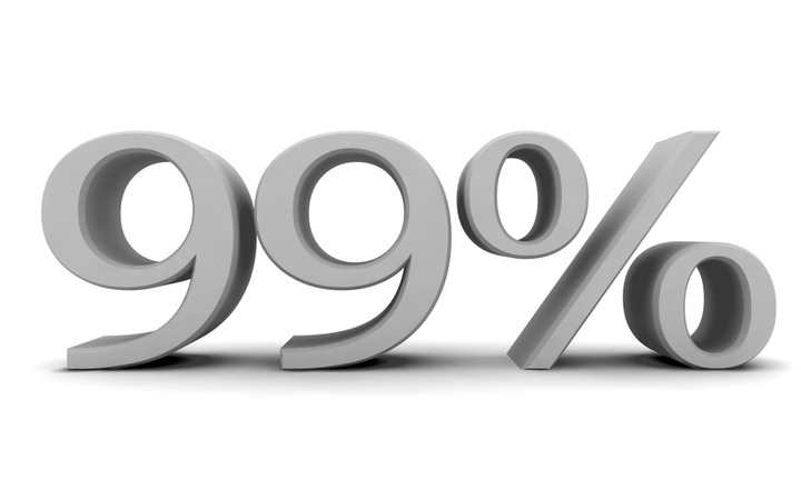 Už nikdy za plnou cenu! Devadesát devět procent