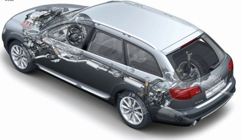Automobil Audi A6 allroad quattro