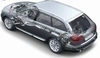 Automobil Audi A6 allroad quattro